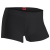 JBS Basic Trunks